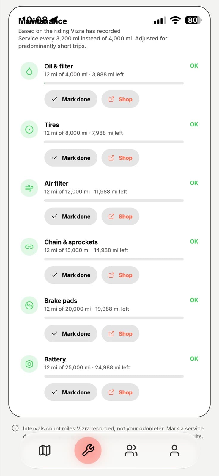 Maintenance intervals for oil, tires, air filter, chain, brake pads and battery.